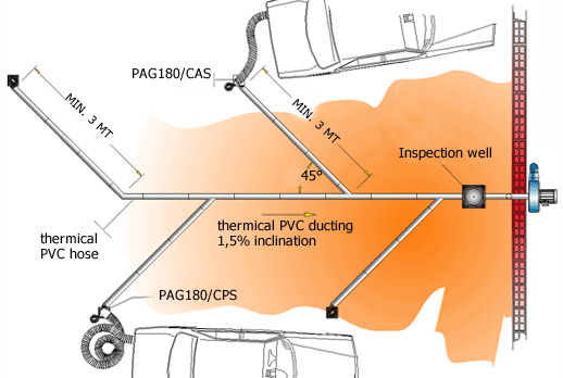 Floor exhaust gas suction system
