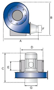 Average pressure fan AVA MR - plane