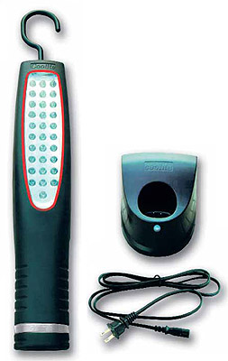 Led svetilka