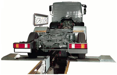 ATT arena Analizator zavornega sistema