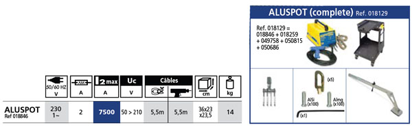 Table of welding machine