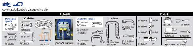 Table of welding clamps