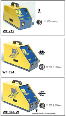 Podajalniki varilne žice