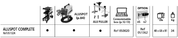 Table of welding machine